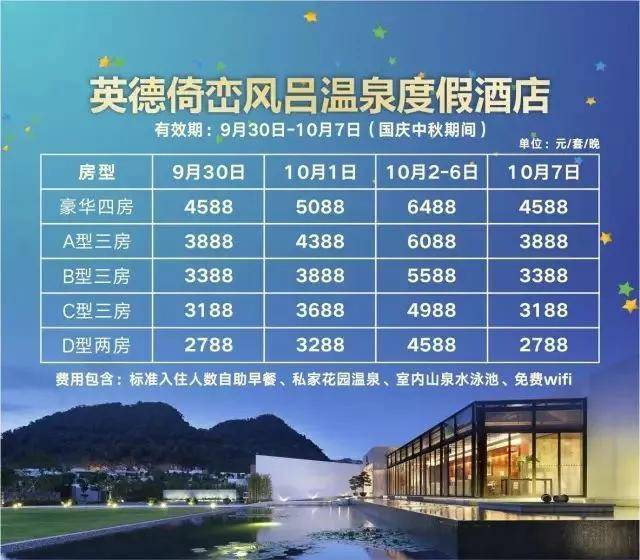 清远石角楼盘最新动态概览，最新指南与更新