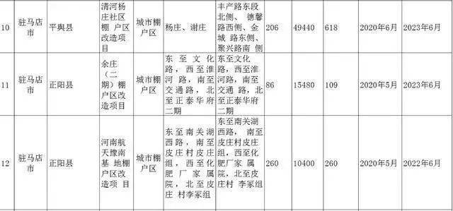 遂平县独院销售最新动态，学习变化，自信成就梦想之家