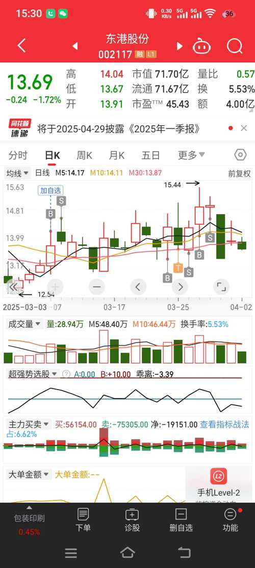 东港股份股票最新动态更新