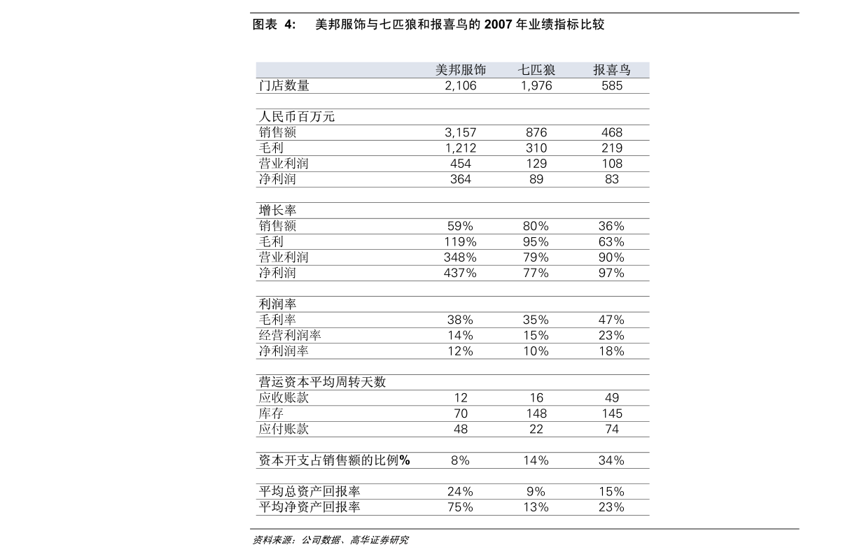 达实智能股票最新评论分析，市场走势与前景展望